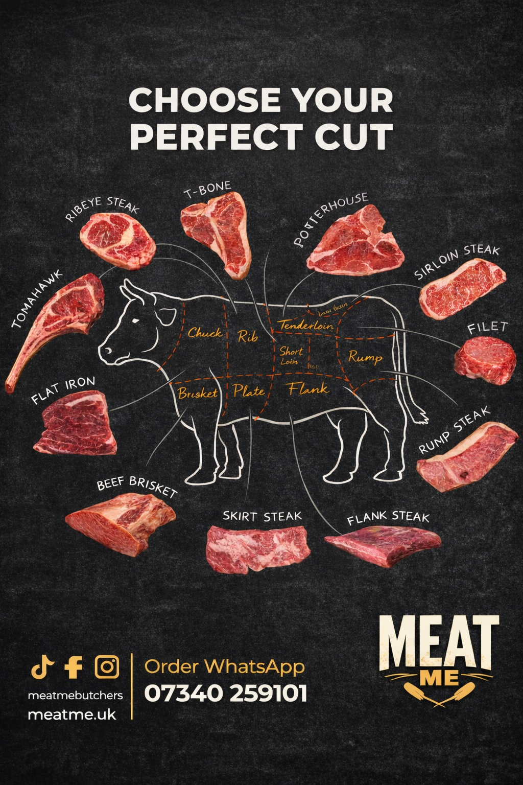 Understanding Cuts of Meat: Choosing the Right Cut for Every Meal
