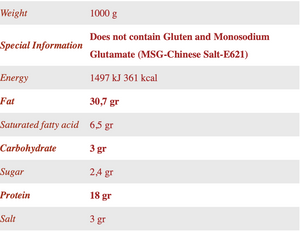 Turkish Sausage 1000 gr
