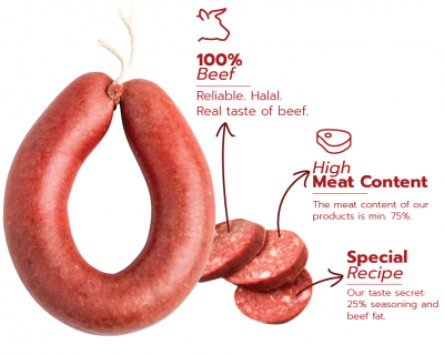 Turkish Sausage 1000 gr